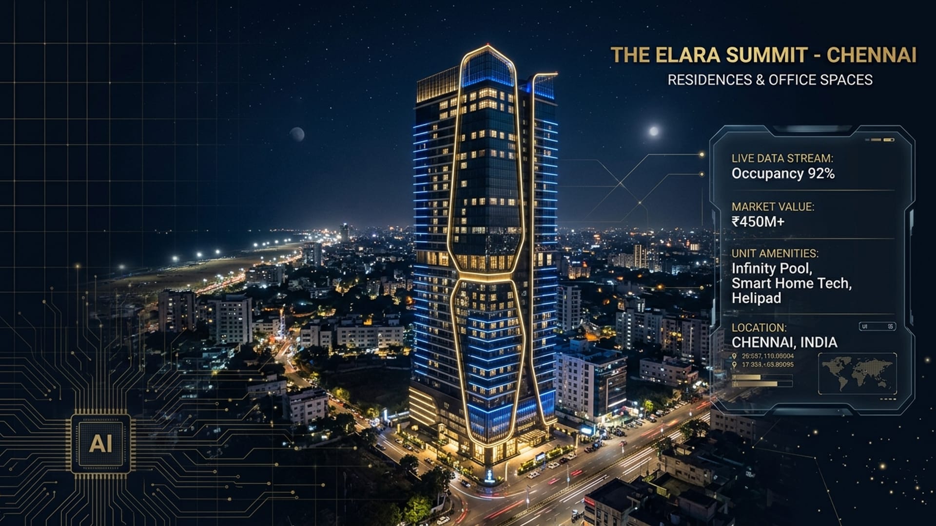 ARC GROUP - Premium Real Estate & AI Business